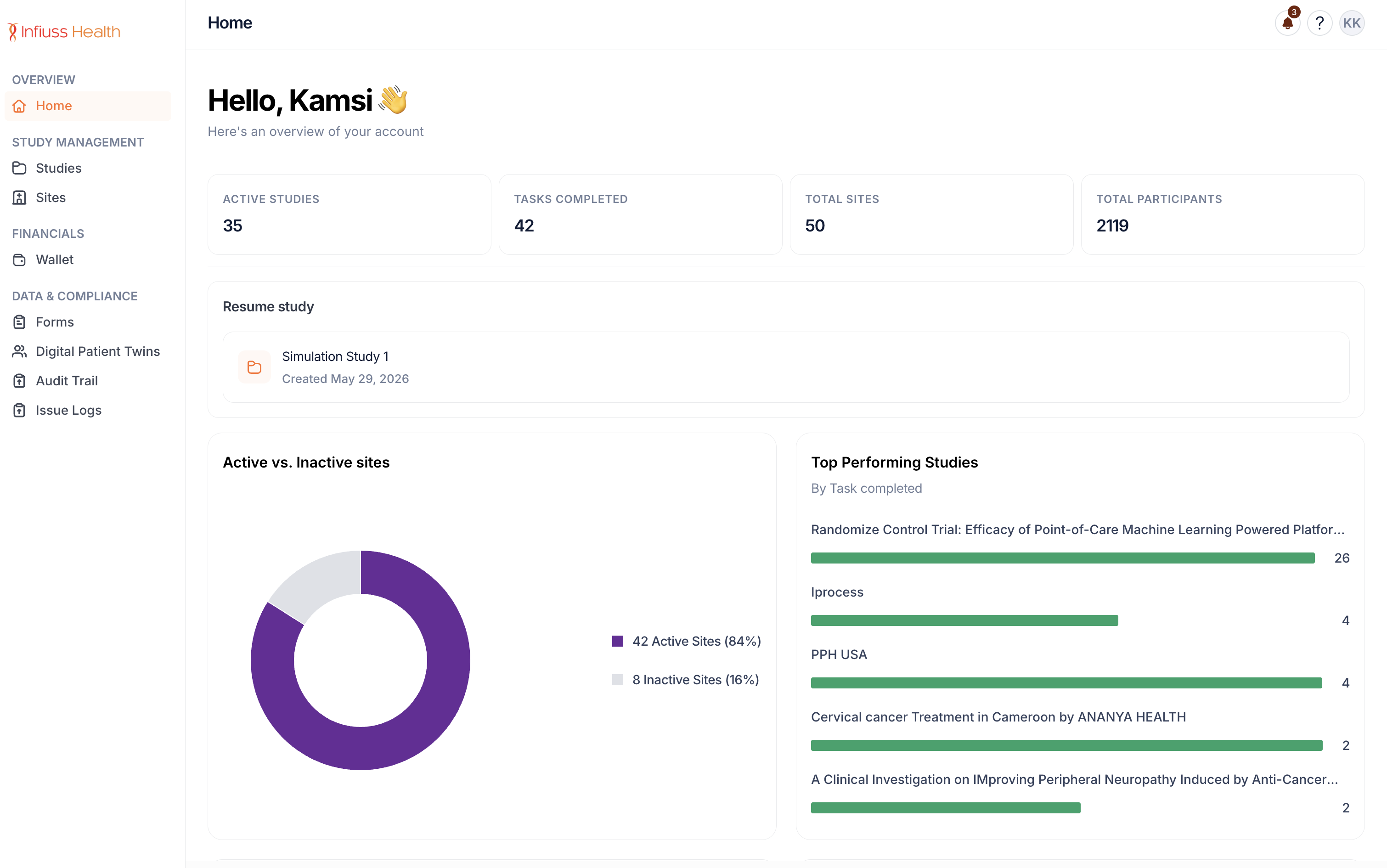 How Adaptive Clinical Trial Management Platforms, Digital Patient Twins, and AI Agents can Rewrite Clinical Development - Infiuss Health